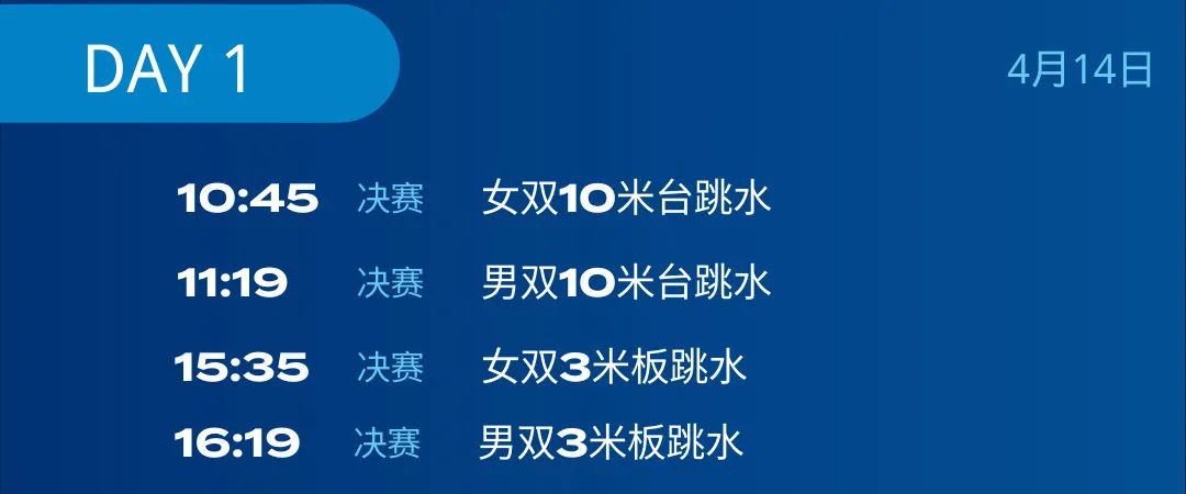 全民護眼 助力夢之隊！2023世界泳聯(lián)跳水世界杯精彩搶先看！