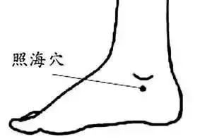 經(jīng)常按摩這兩個(gè)穴位，讓你的眼睛更健康！